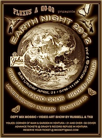 earth night poster